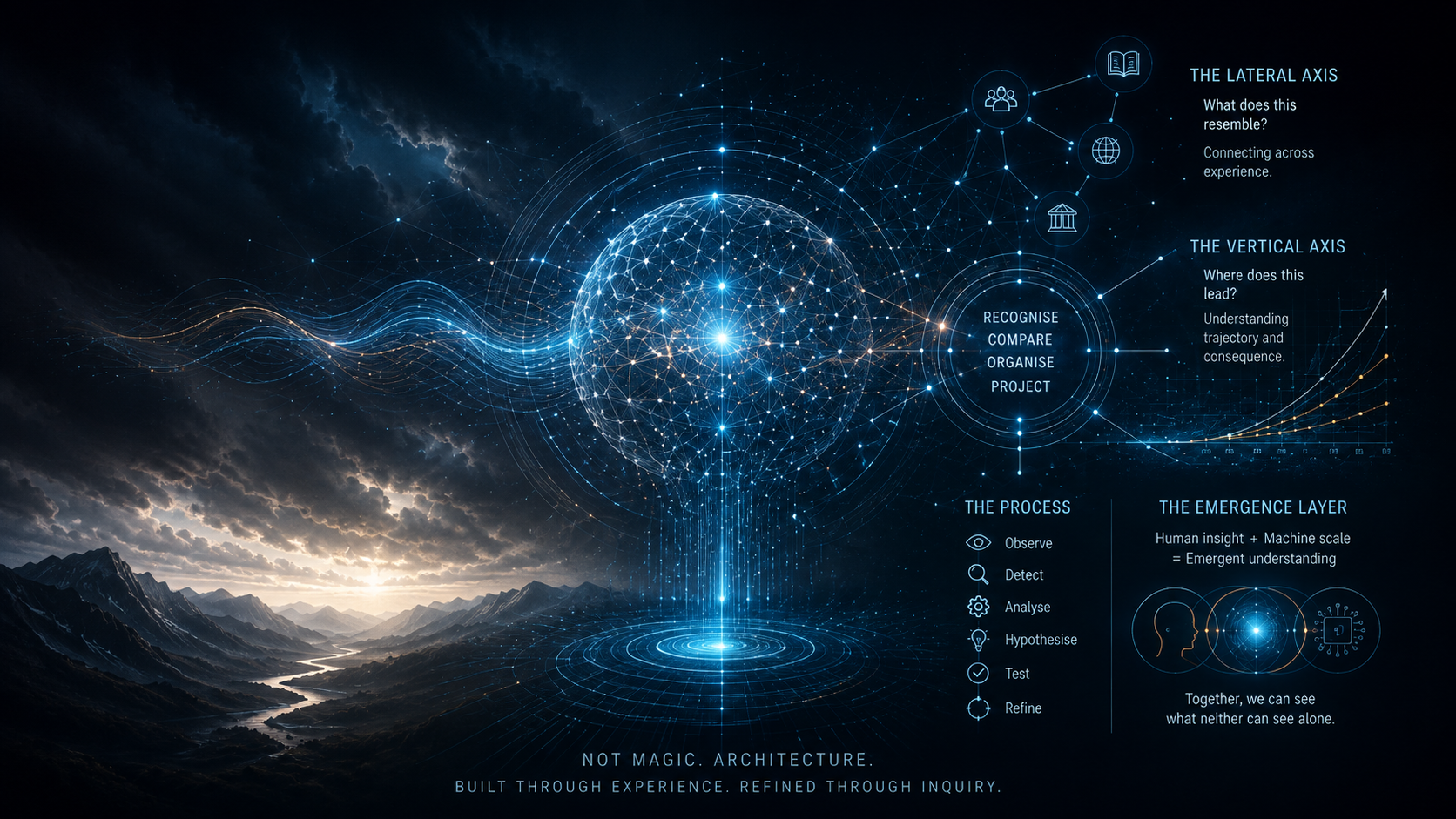 A luminous neural constellation rising like a tree of light above dark mountains: the architecture of pattern recognition